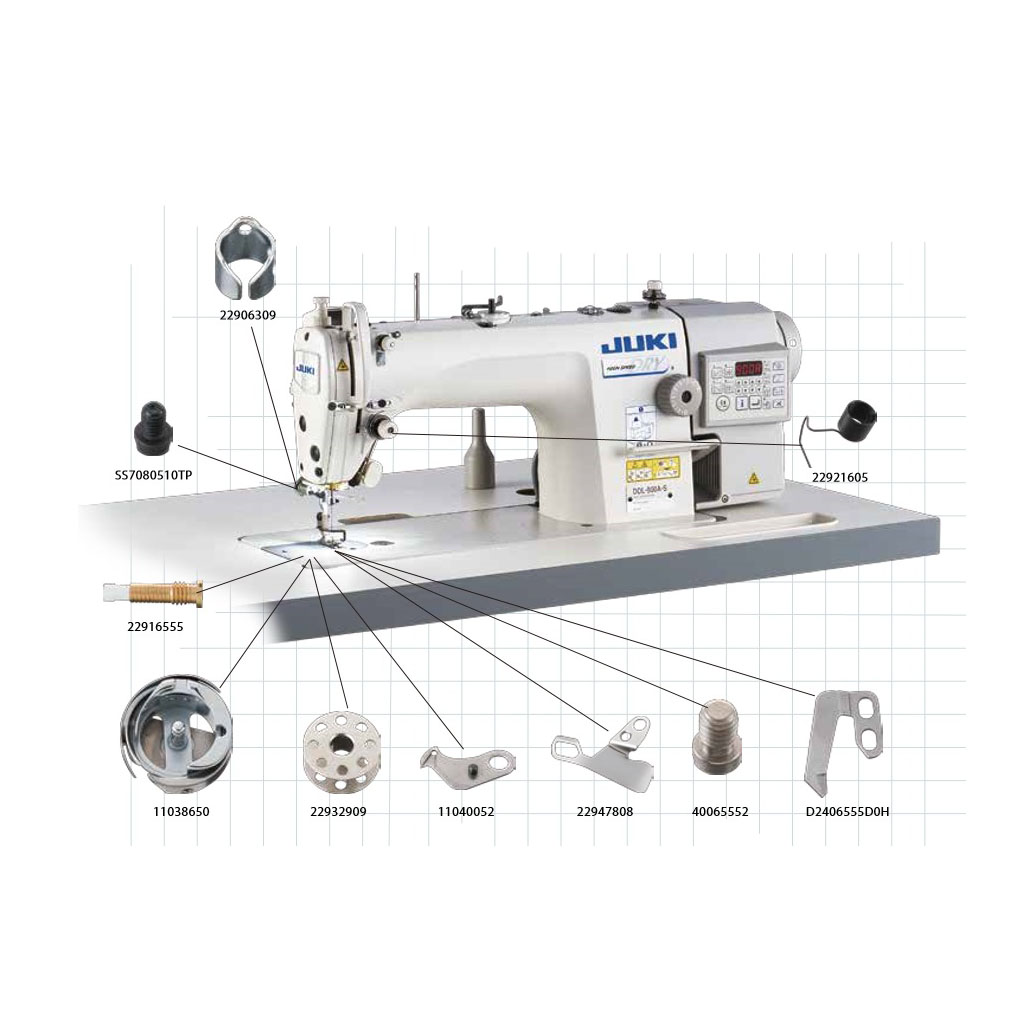 linh kiện ngành may mặc