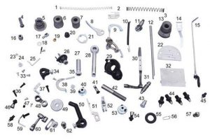 kho linh kiện ngành may trà vinh